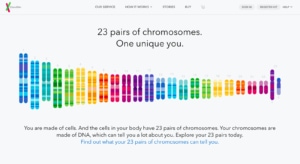 The 23andMe Ancestry kit is a very unique travel gift that she'll love!